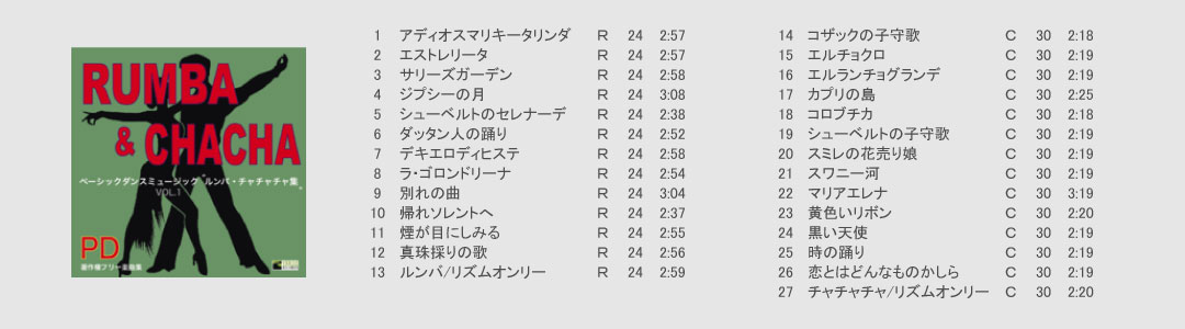 社交ダンス音楽 ルンバ チャチャチャ レッスン用ＣＤ